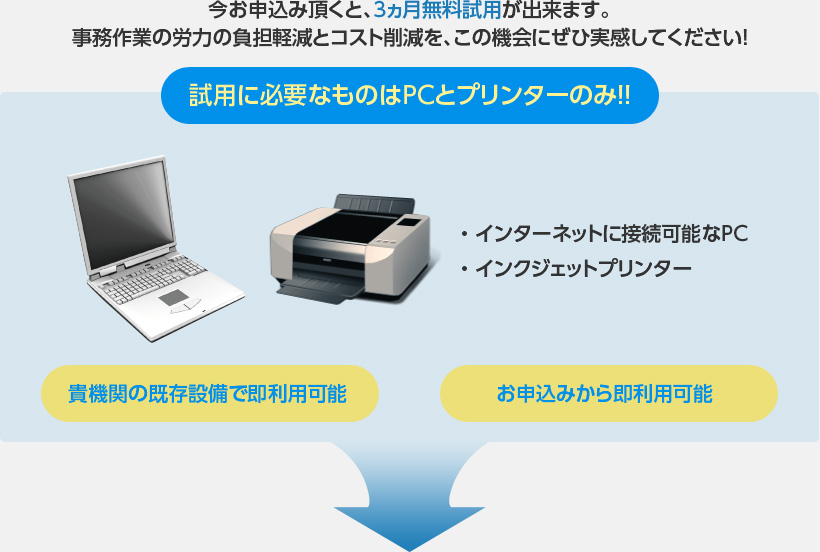 今お申込み頂くと、3ヵ月無料試用が出来ます。事務作業の労力の負担軽減とコスト削減を、この機会にぜひ実感してください！｜試用に必要なものはPCとプリンターのみ！！｜貴機関の既存設備で即利用可能｜お申込みから即利用可能｜